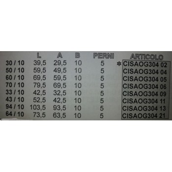 cisa og304-04