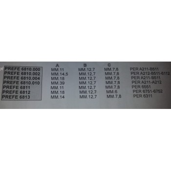 prefer 6810.002 cilindro prefer 6810.002 cilindro